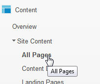 pages that website visitors are reading